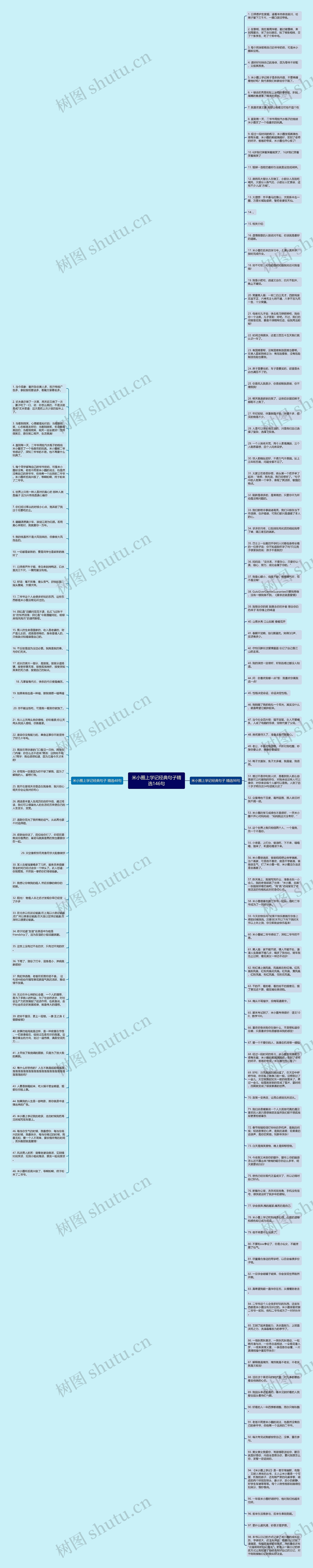 米小圈上学记经典句子精选146句思维导图