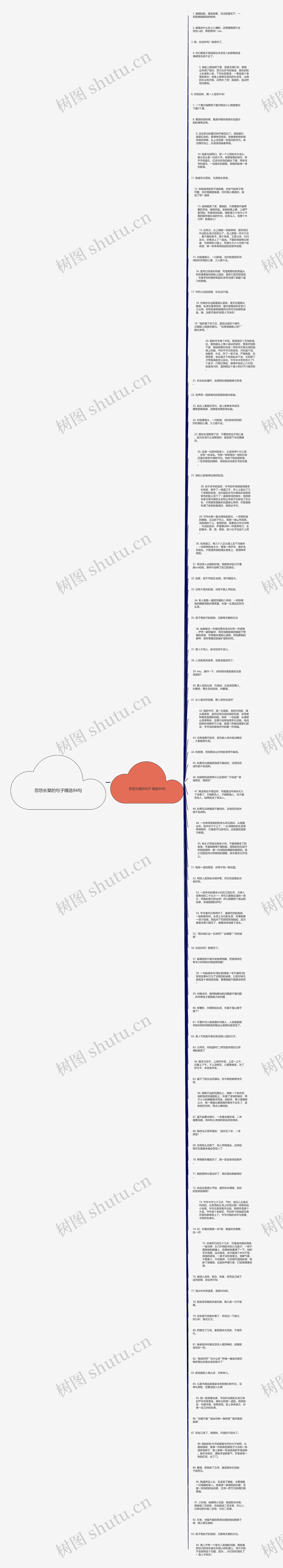 忽悠长辈的句子精选94句思维导图