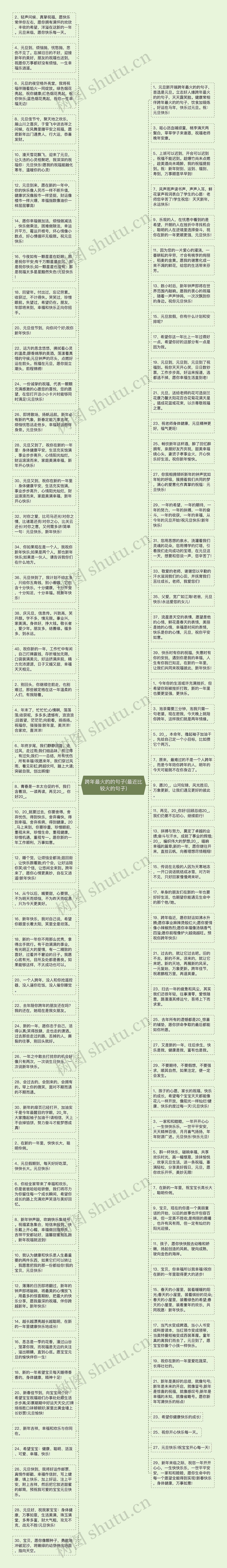 跨年最火的的句子(最近比较火的句子)