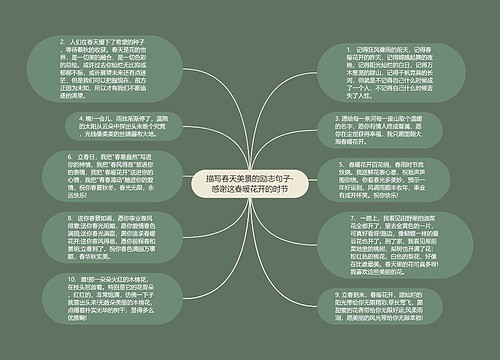 描写春天美景的励志句子-感谢这春暖花开的时节