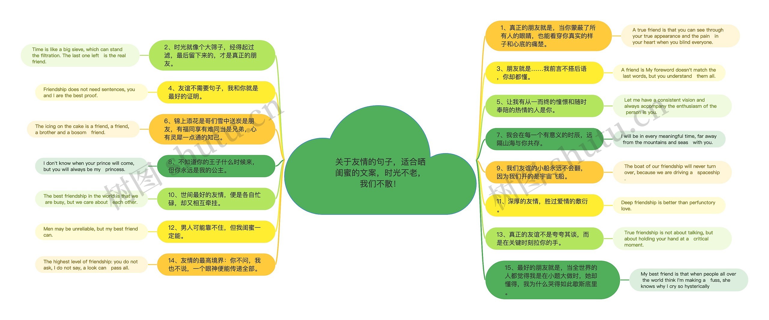 关于友情的句子，适合晒闺蜜的文案，时光不老，我们不散！