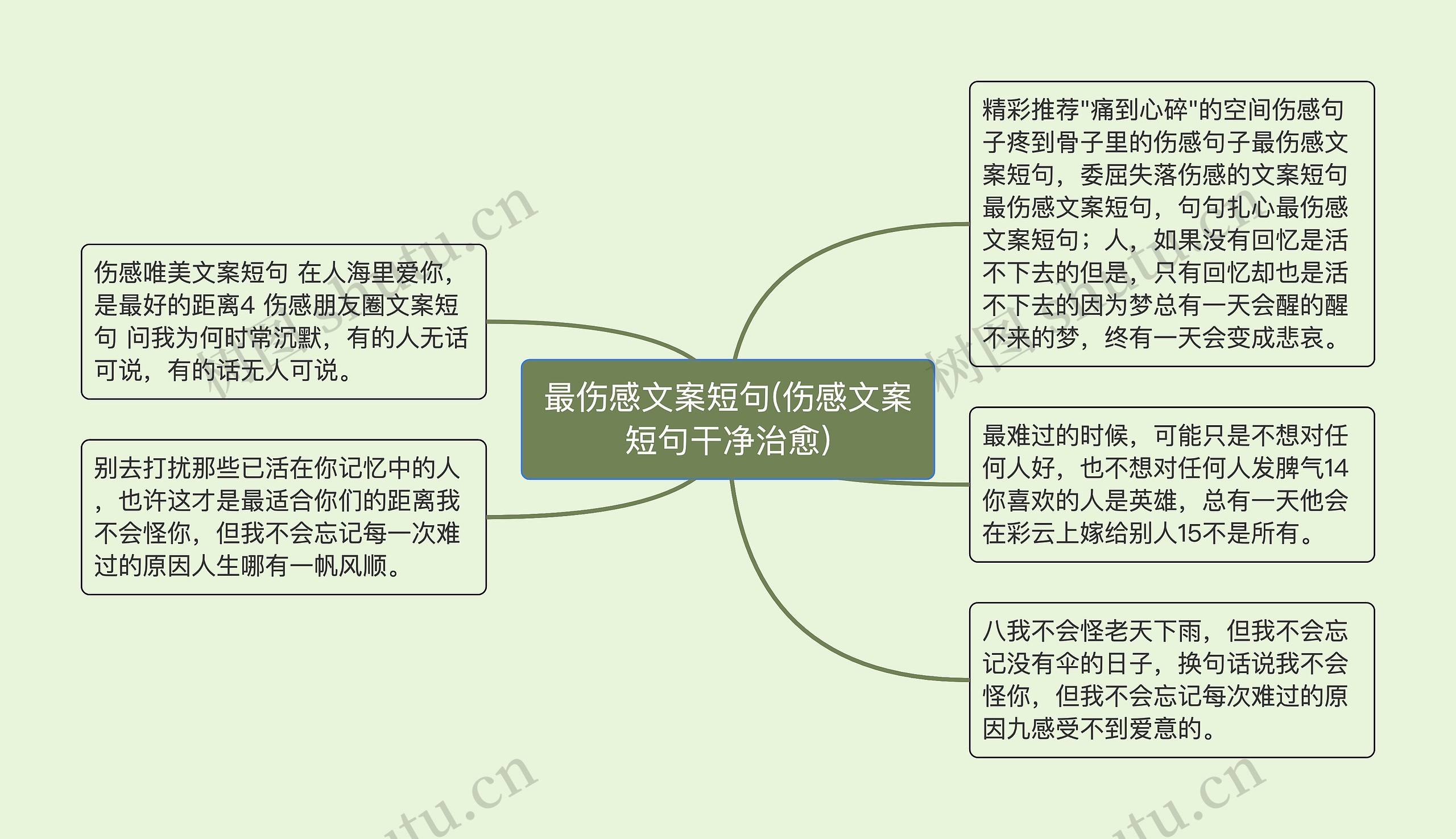 最伤感文案短句(伤感文案短句干净治愈)