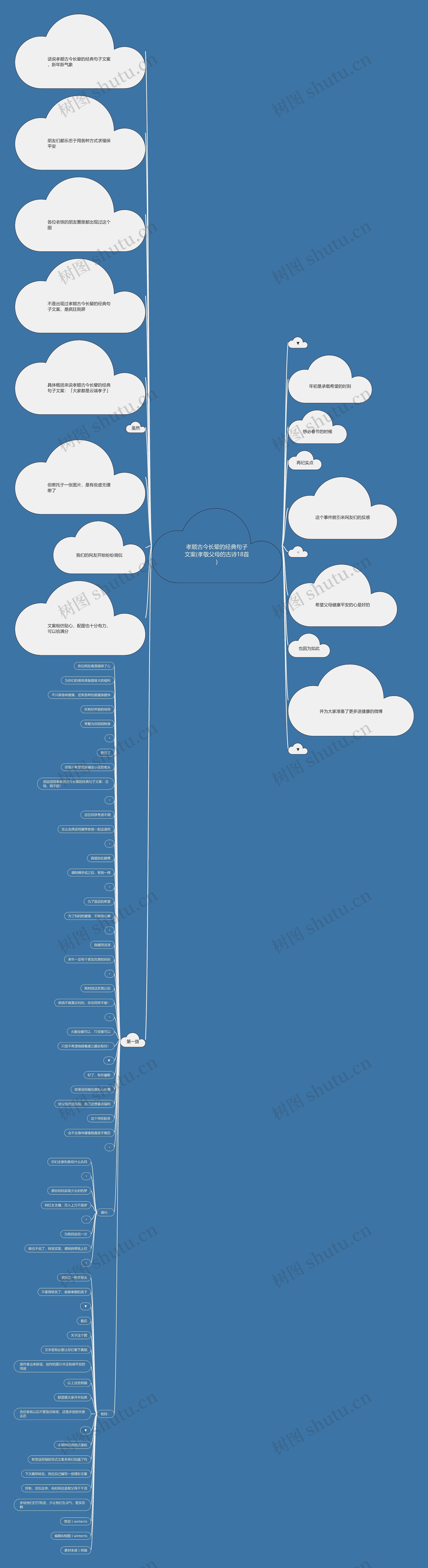 孝顺古今长辈的经典句子文案(孝敬父母的古诗18首) 孝顺古今长辈的经典句子文案(孝敬父母的古诗18首)