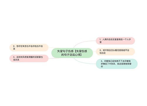 失望句子伤感【失望伤感的句子说说心情】