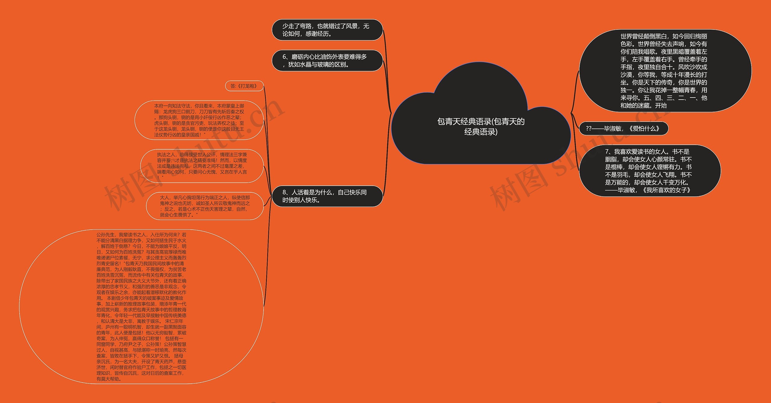 包青天经典语录(包青天的经典语录) 包青天经典语录(包青天的经典语录)