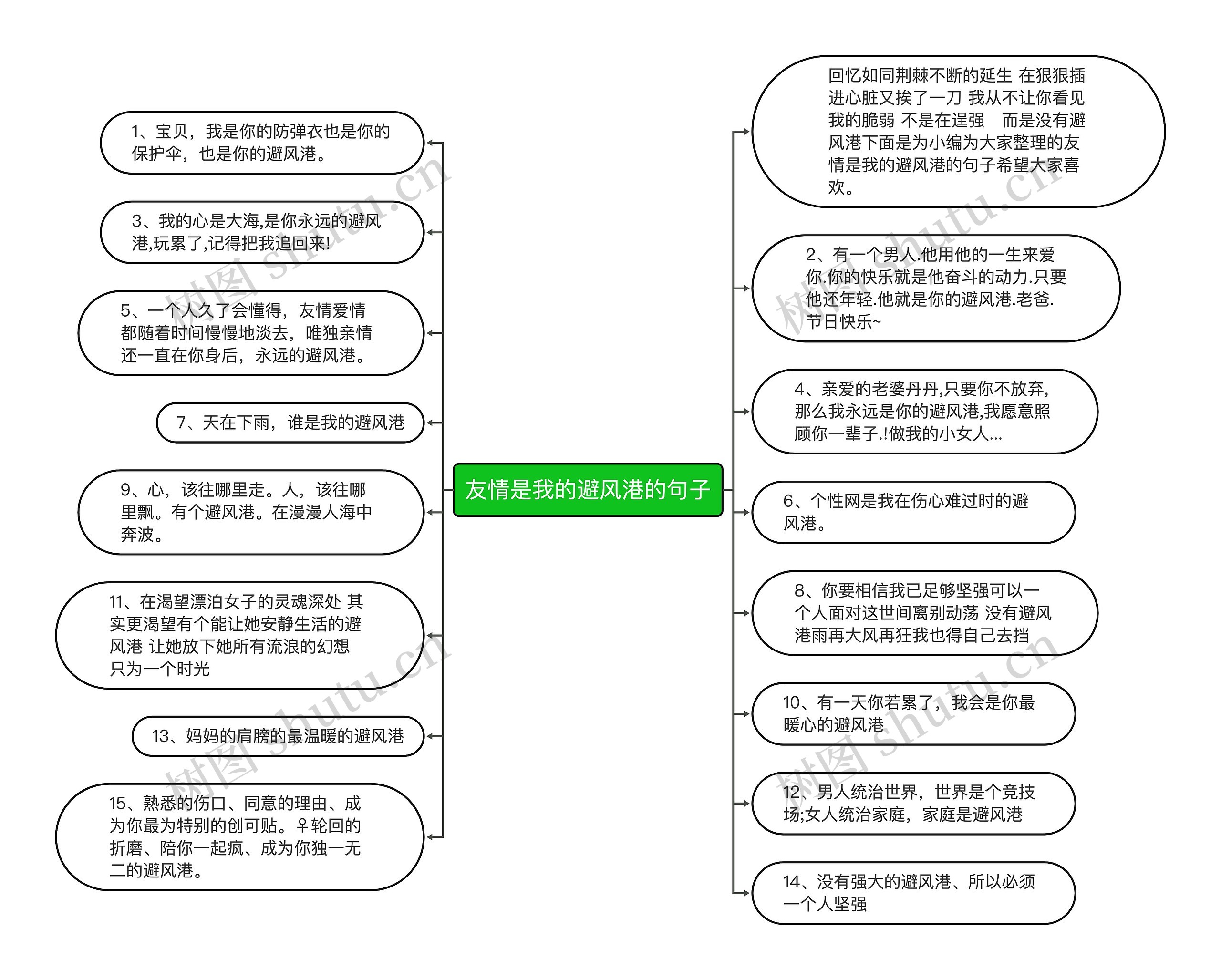 友情是我的避风港的句子