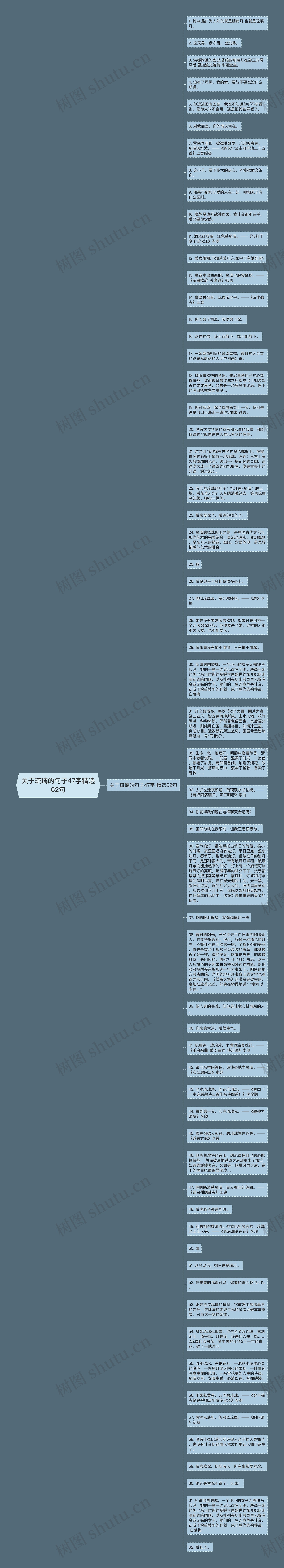 关于琉璃的句子47字精选62句思维导图