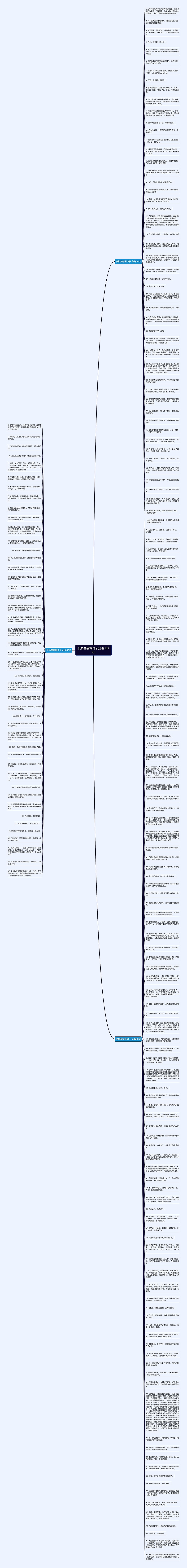 发抖音感慨句子(必备189句)思维导图