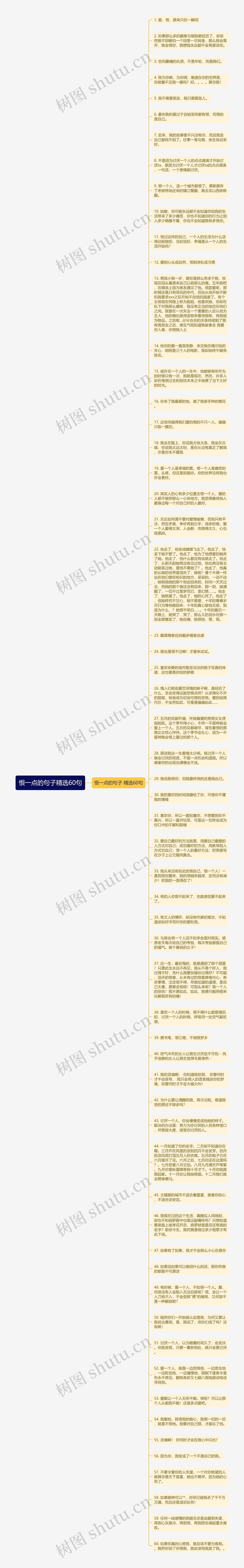 恨一点的句子精选60句思维导图