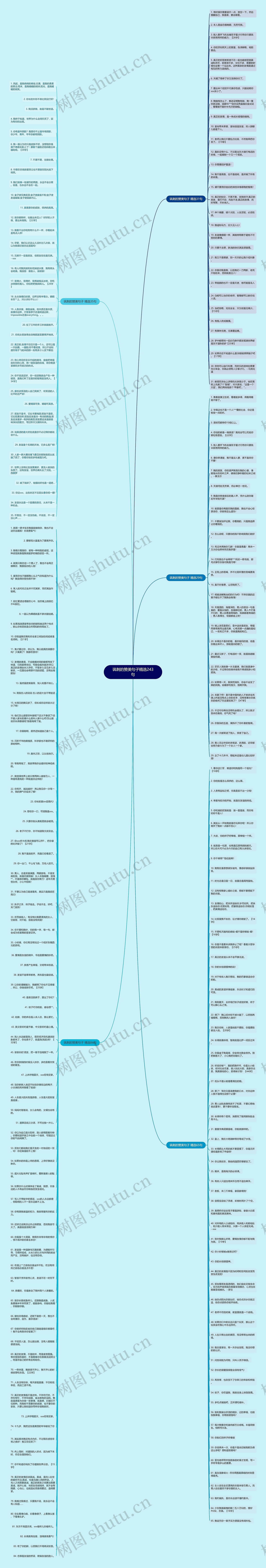 讽刺的赞美句子精选243句思维导图