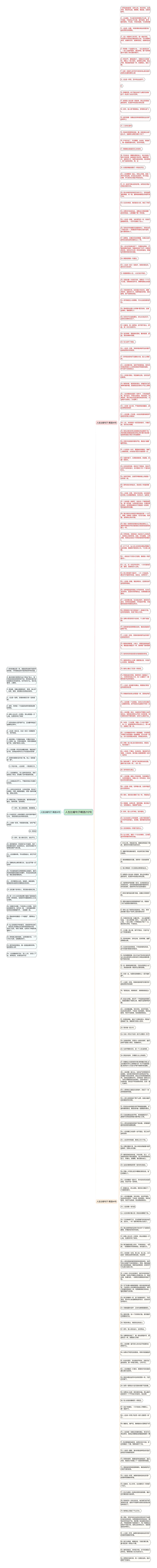 人生比喻句子精选212句思维导图