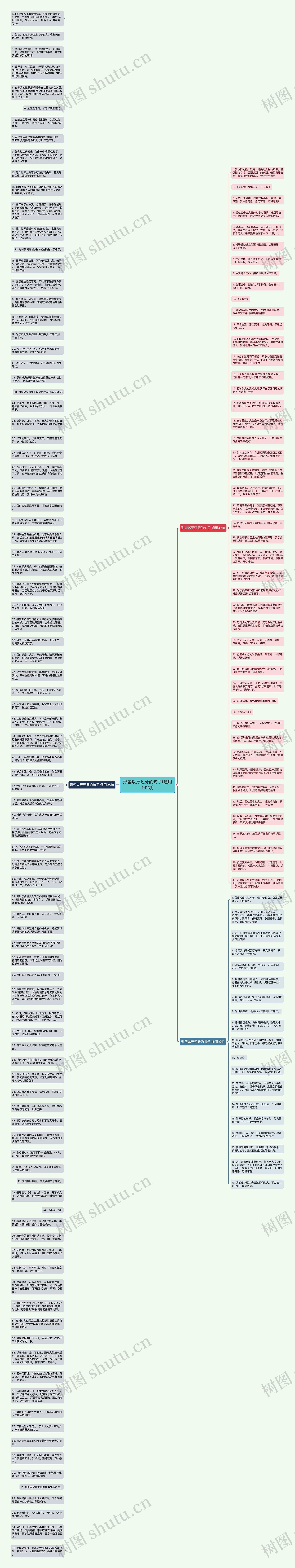 形容以牙还牙的句子(通用161句)思维导图