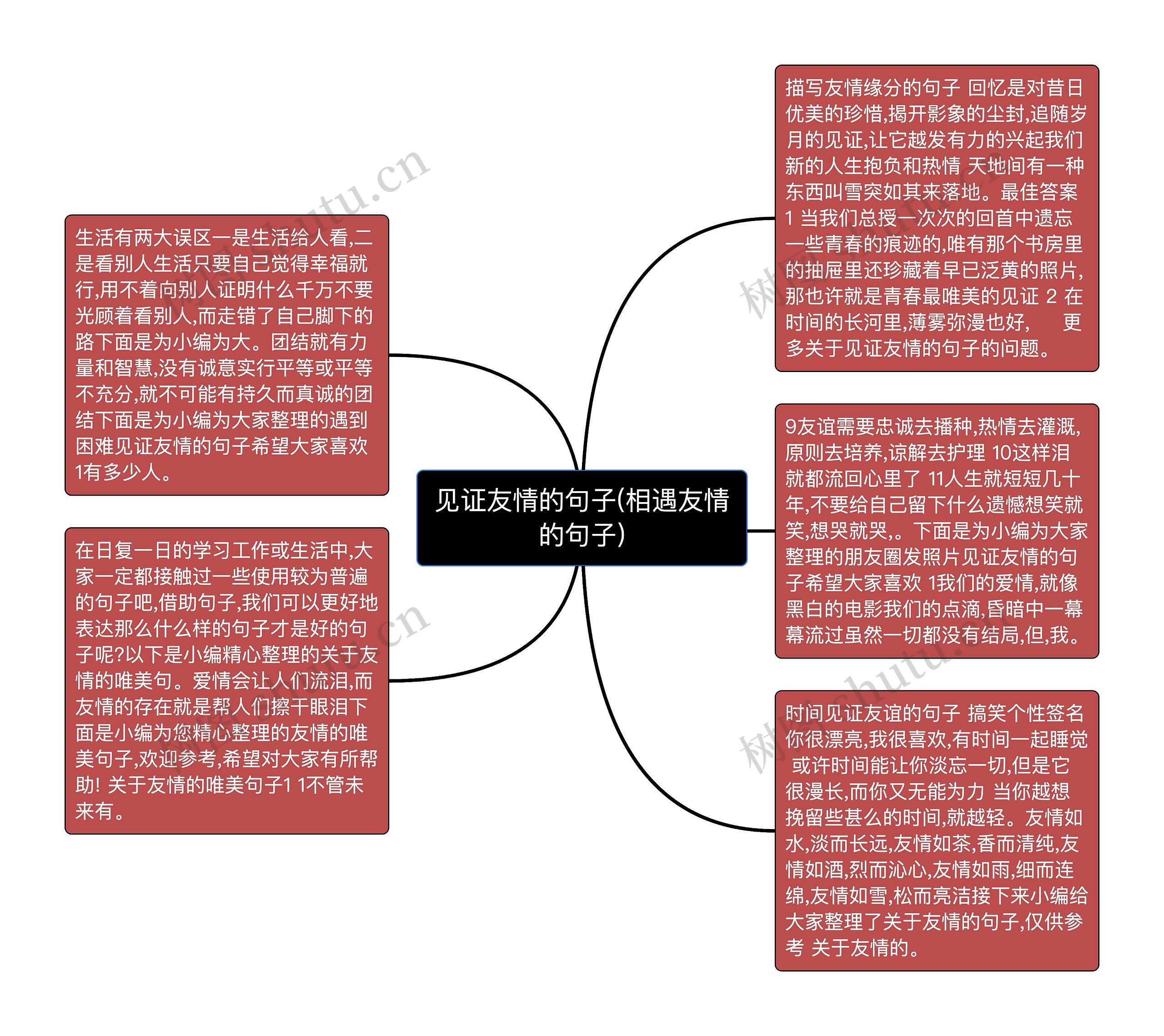 见证友情的句子(相遇友情的句子)