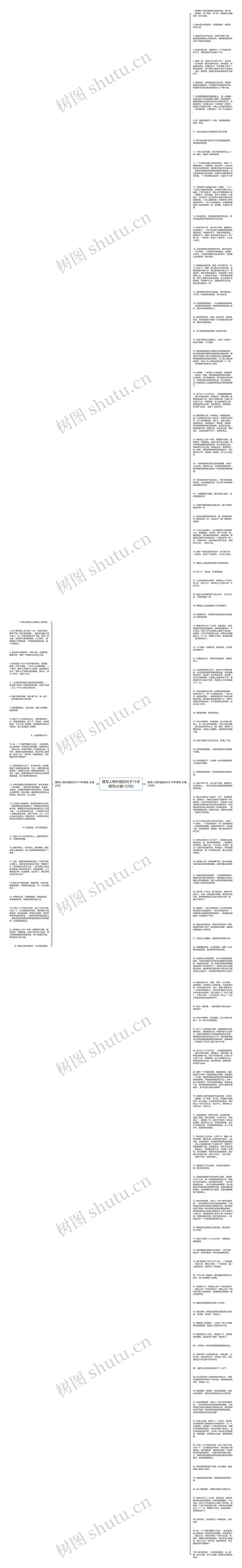 描写人物外貌的句子15字请写(必备122句)思维导图