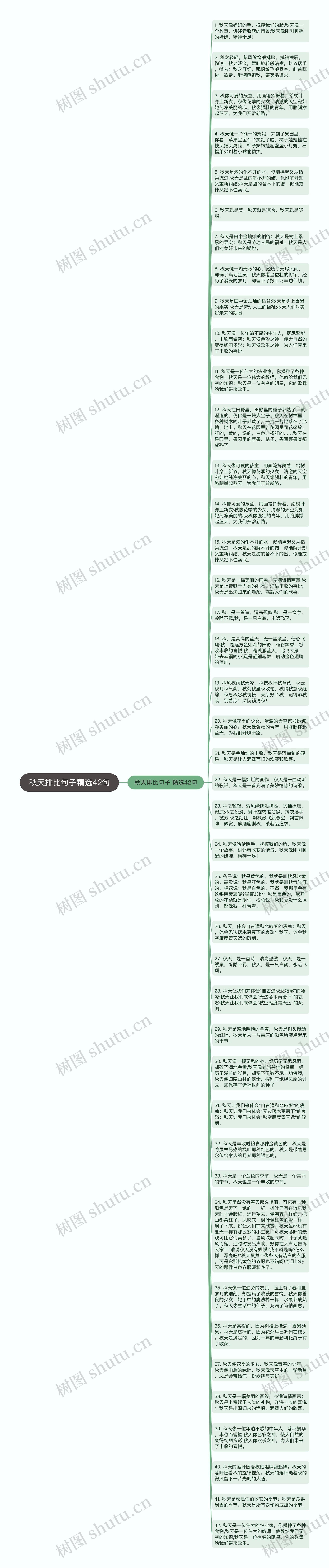 秋天排比句子精选42句