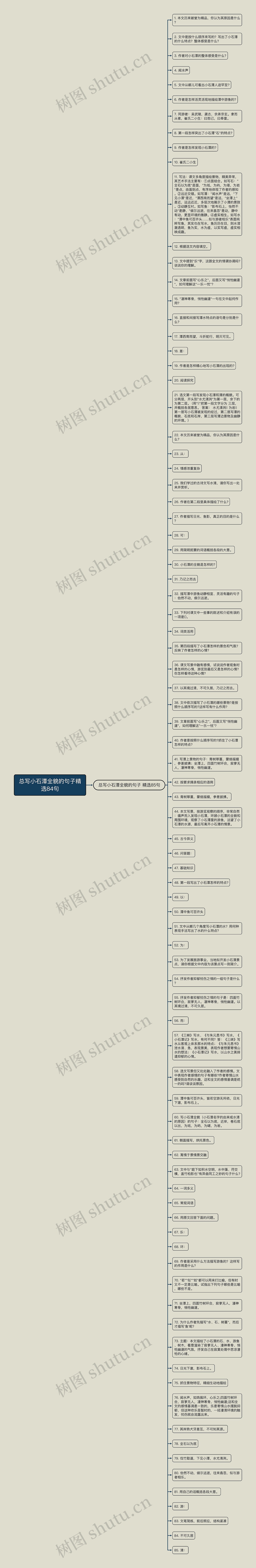 总写小石潭全貌的句子精选84句