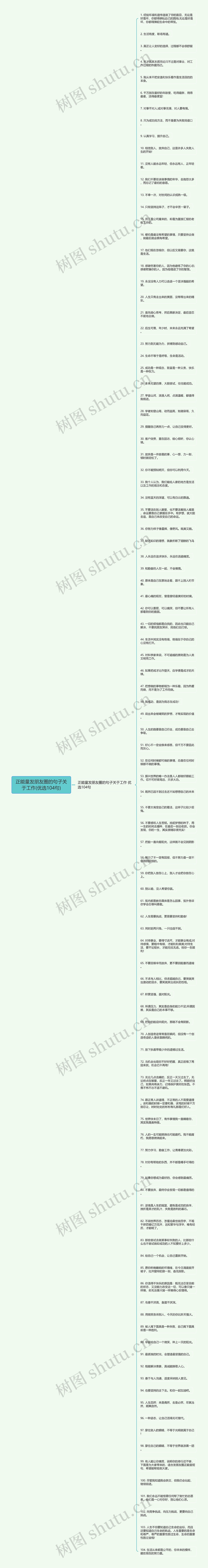 正能量发朋友圈的句子关于工作(优选104句)