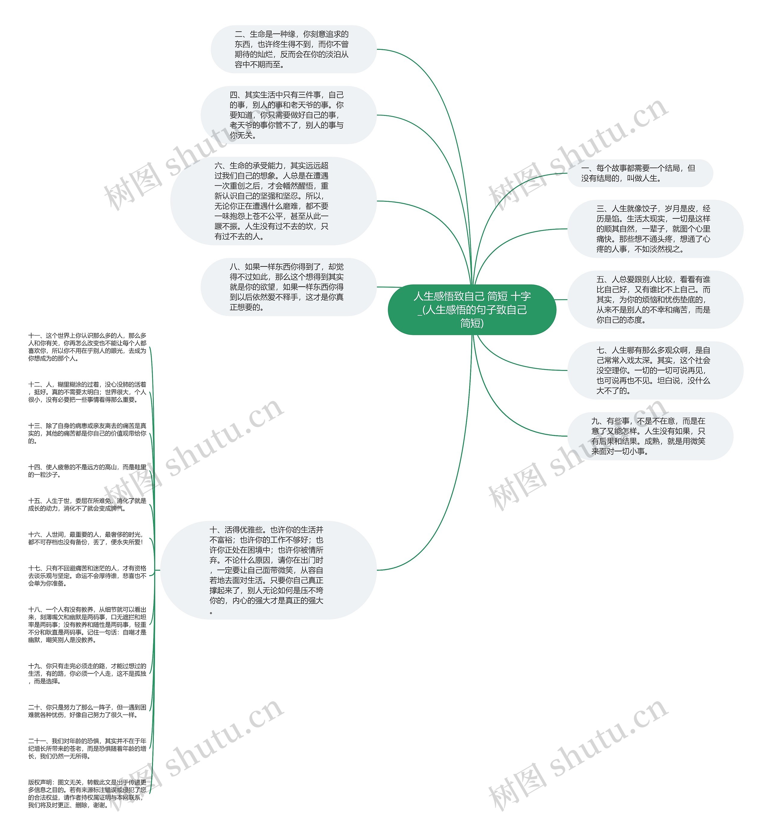 人生感悟致自己 简短 十字_(人生感悟的句子致自己简短) 人生感悟致自己 简短 十字_(人生感悟的句子致自己简短)
