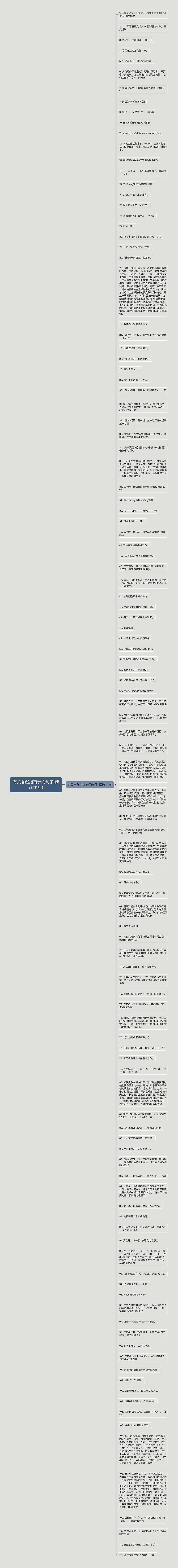 有关自然指南针的句子(精选111句)思维导图