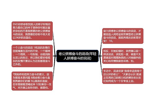 老公拼搏奋斗的说说(年轻人拼搏奋斗的说说)