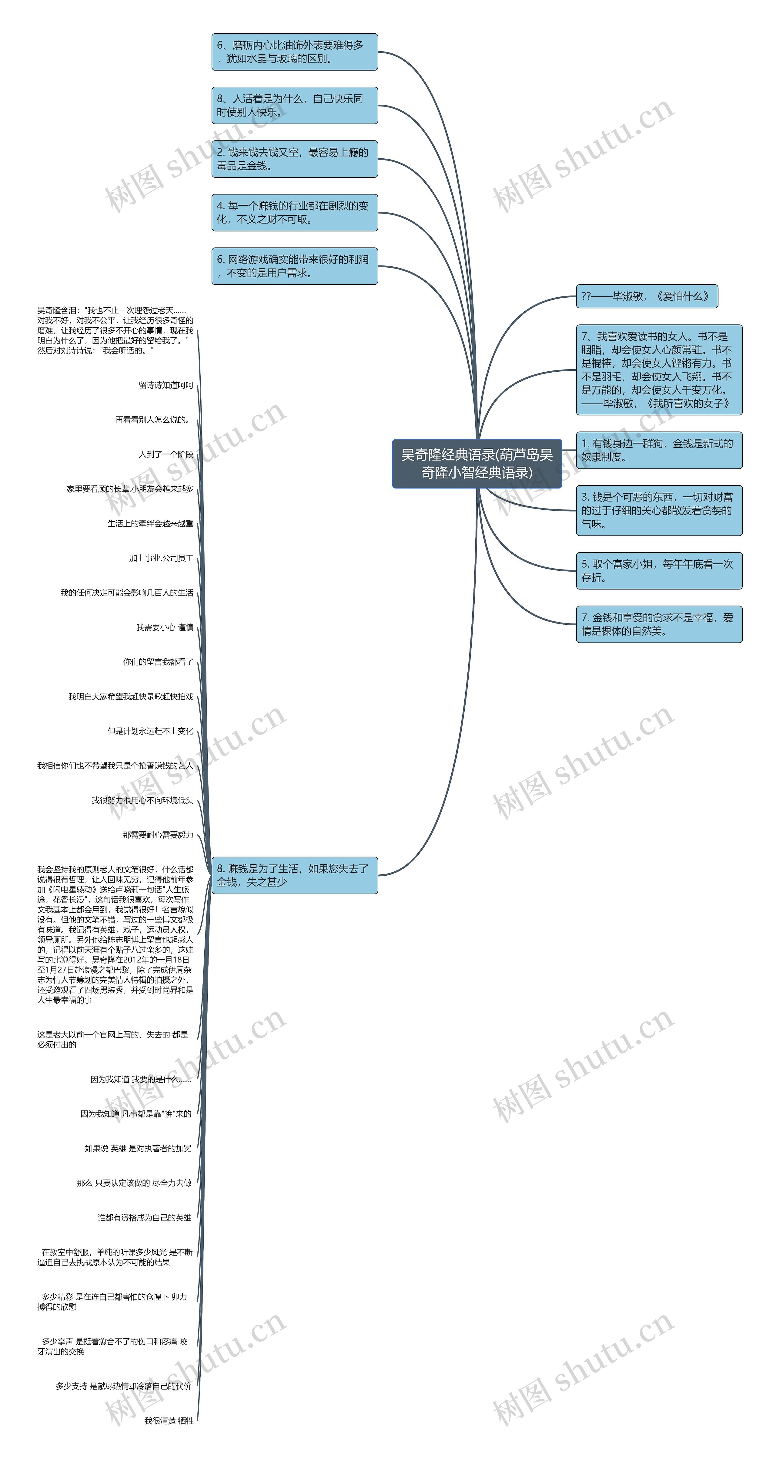 吴奇隆经典语录(葫芦岛吴奇隆小智经典语录) 吴奇隆经典语录(葫芦岛吴奇隆小智经典语录)