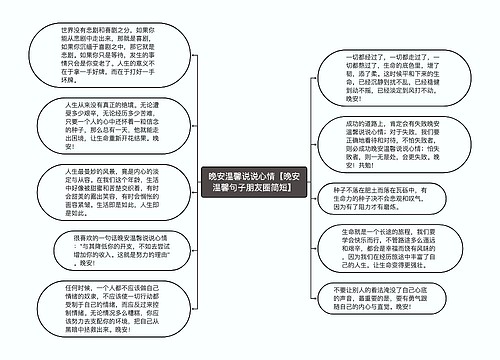 晚安温馨说说心情【晚安温馨句子朋友圈简短】