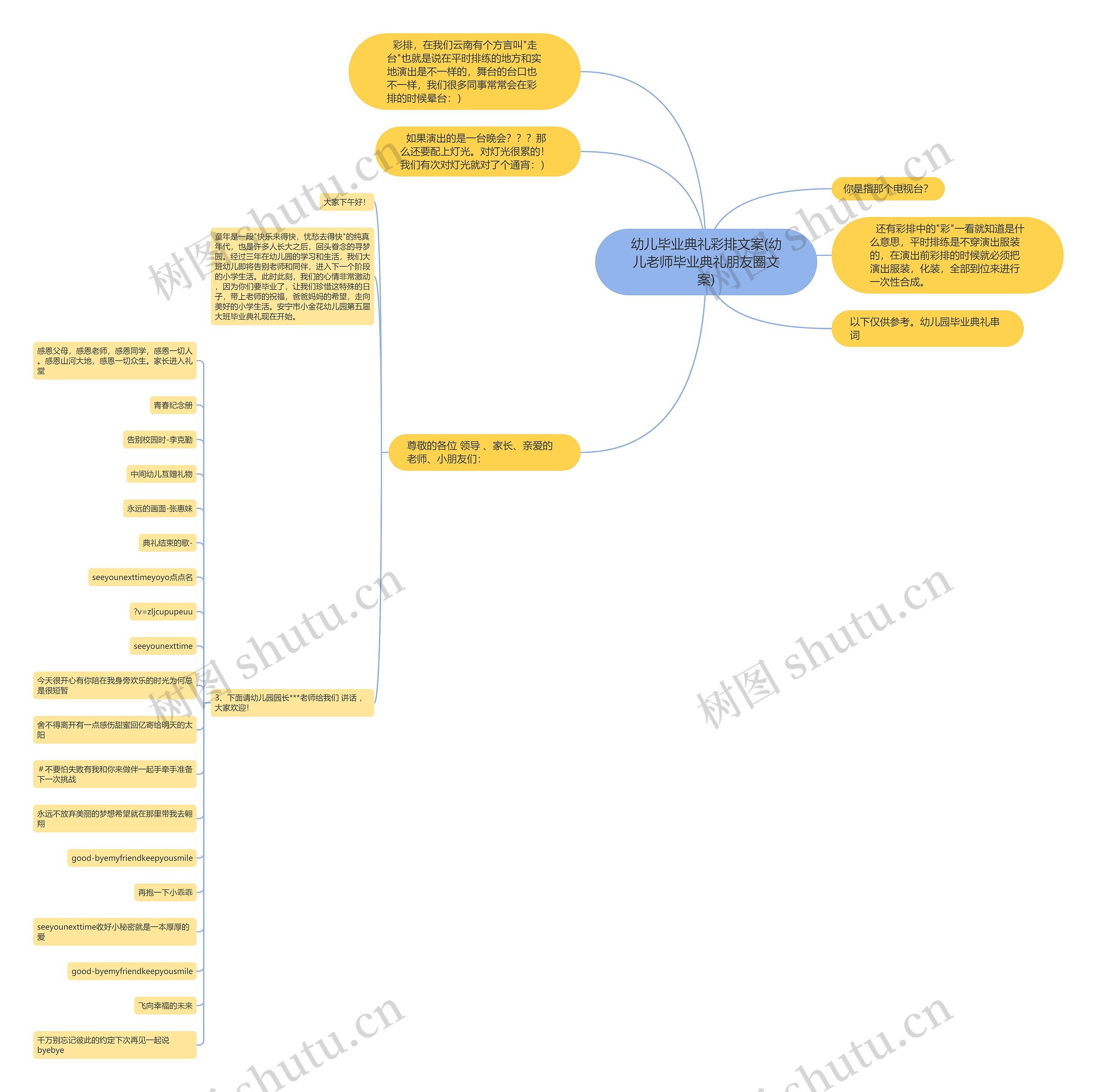 幼儿毕业典礼彩排文案(幼儿老师毕业典礼朋友圈文案) 幼儿毕业典礼彩排文案(幼儿老师毕业典礼朋友圈文案)
