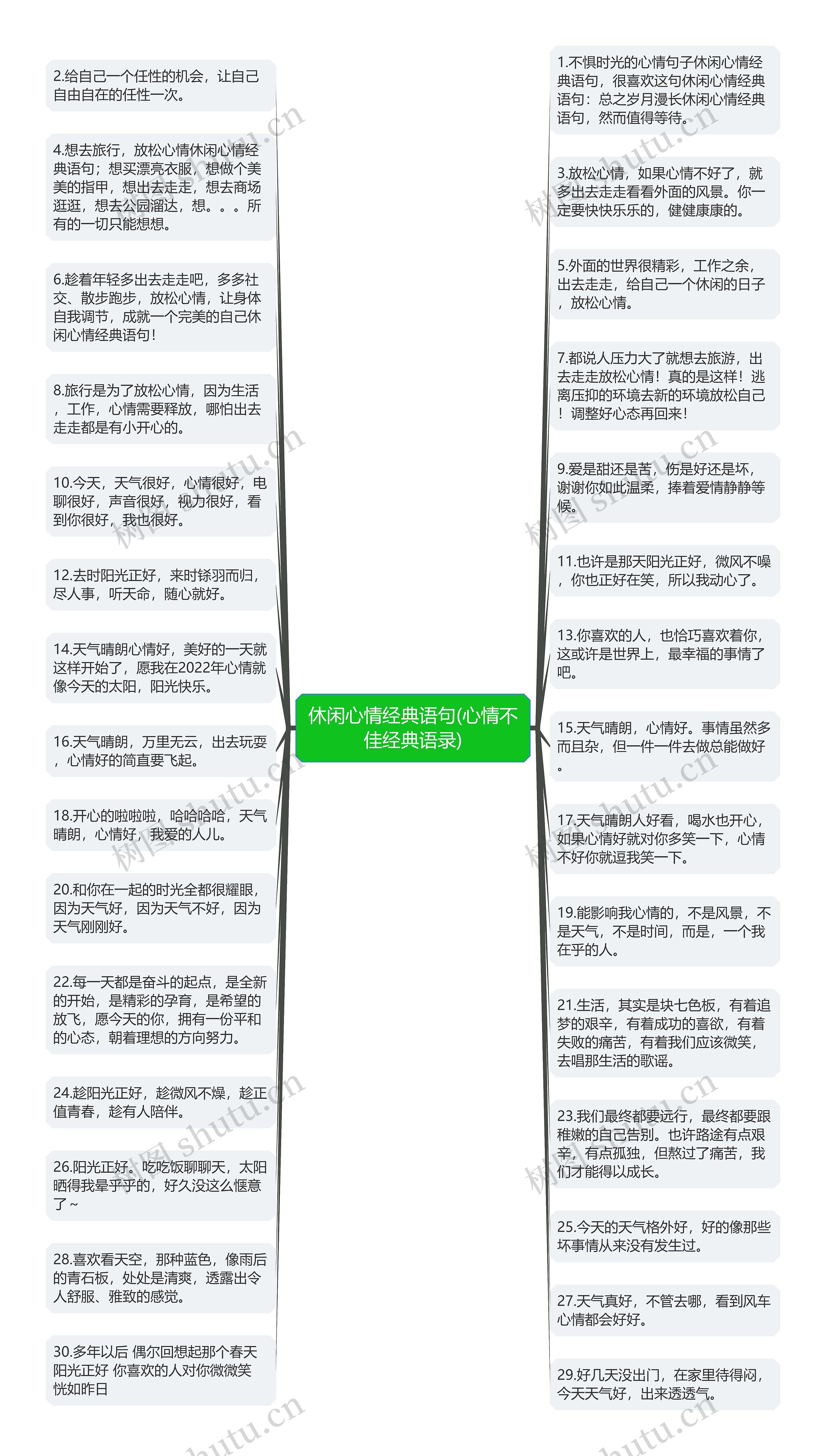 休闲心情经典语句(心情不佳经典语录)