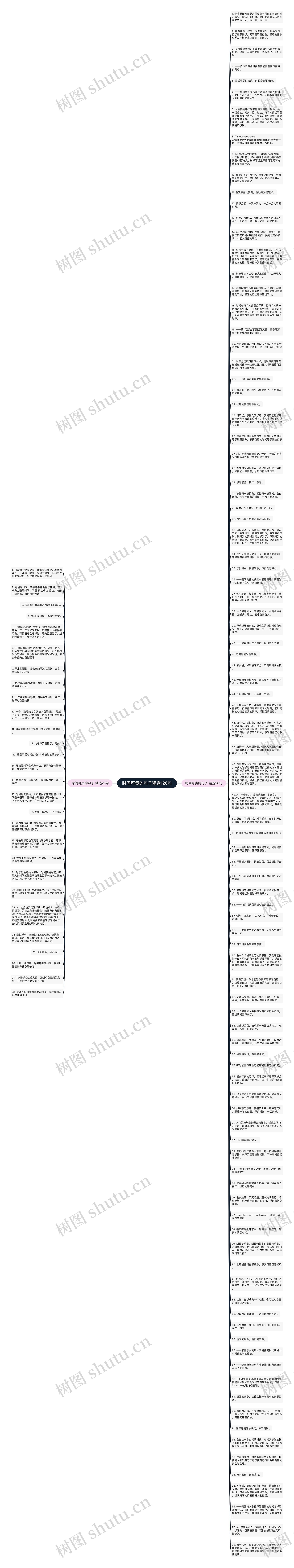 时间可贵的句子精选126句