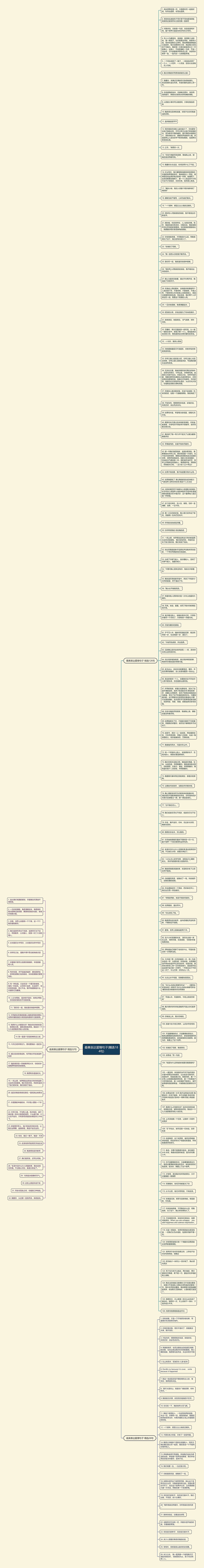 最美表达爱情句子(精选184句)思维导图