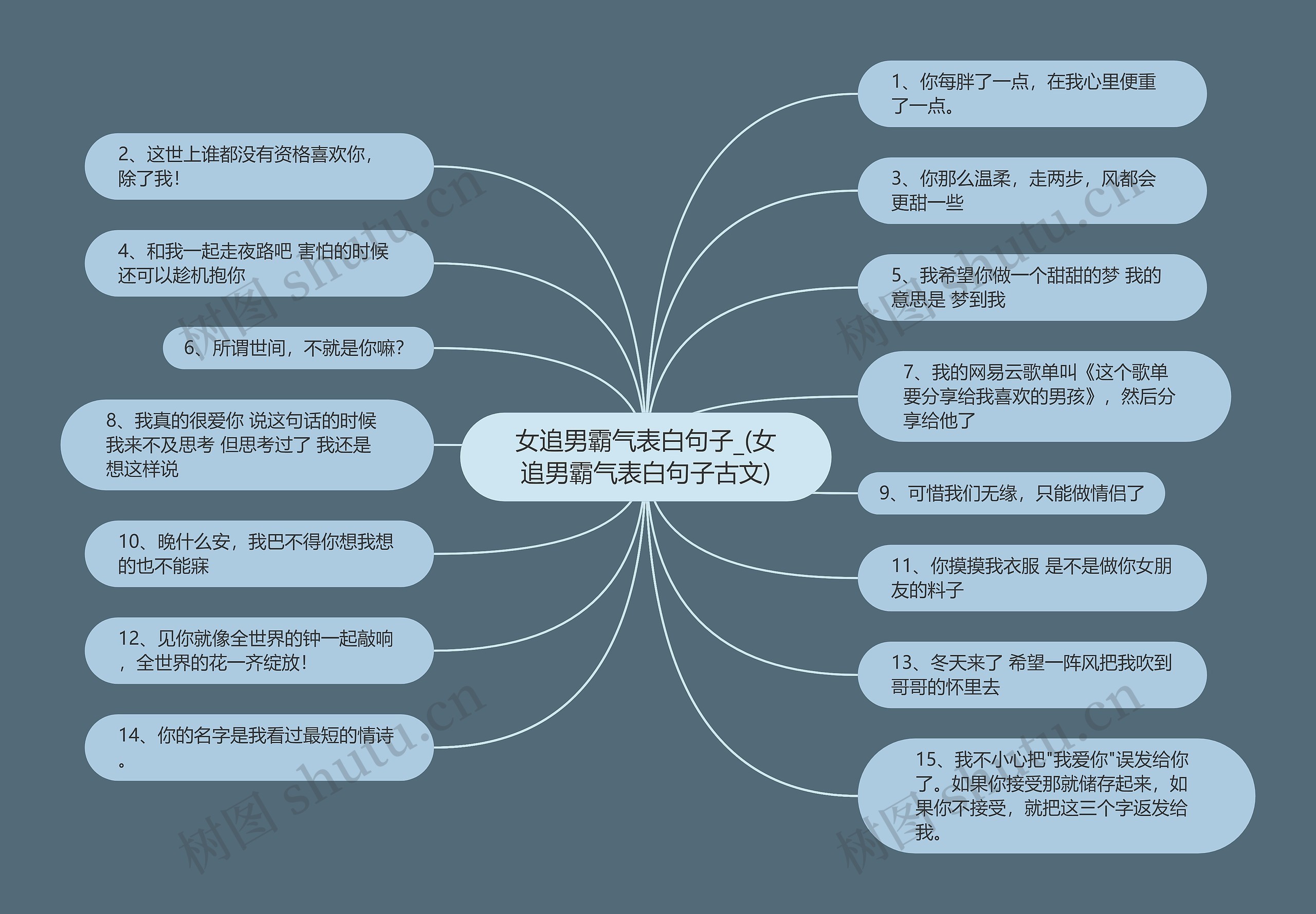 女追男霸气表白句子_(女追男霸气表白句子古文)