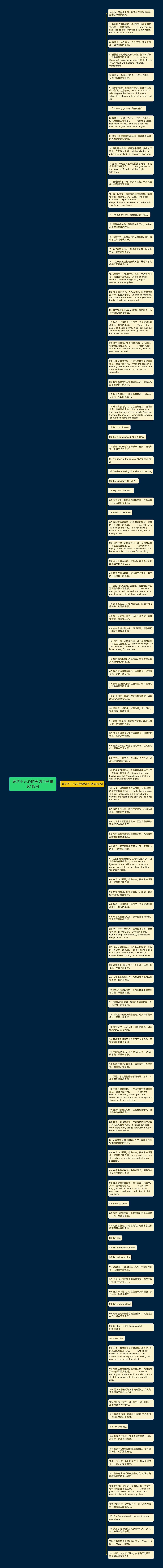 表达不开心的英语句子精选113句思维导图