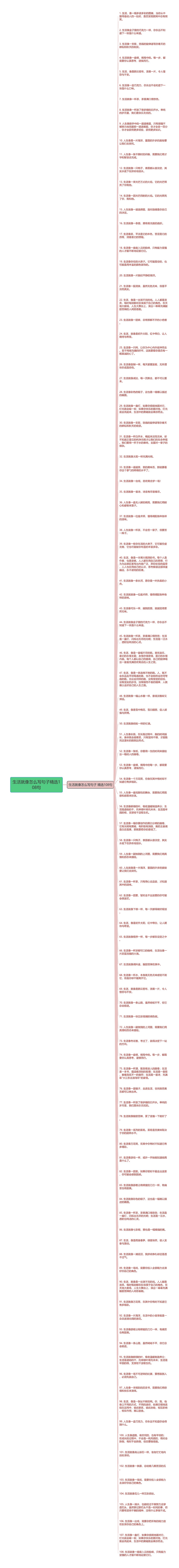 生活就像怎么写句子精选108句思维导图