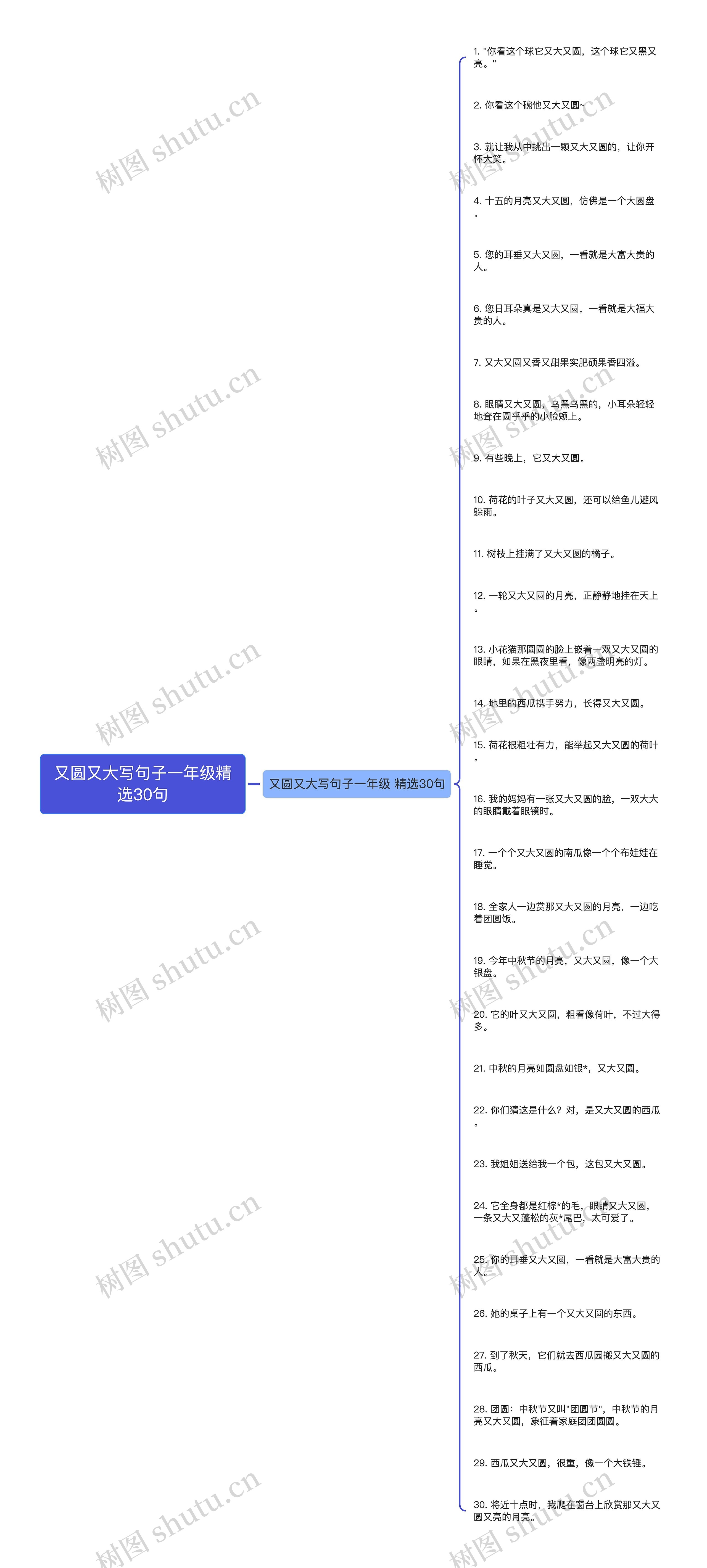 又圆又大写句子一年级精选30句