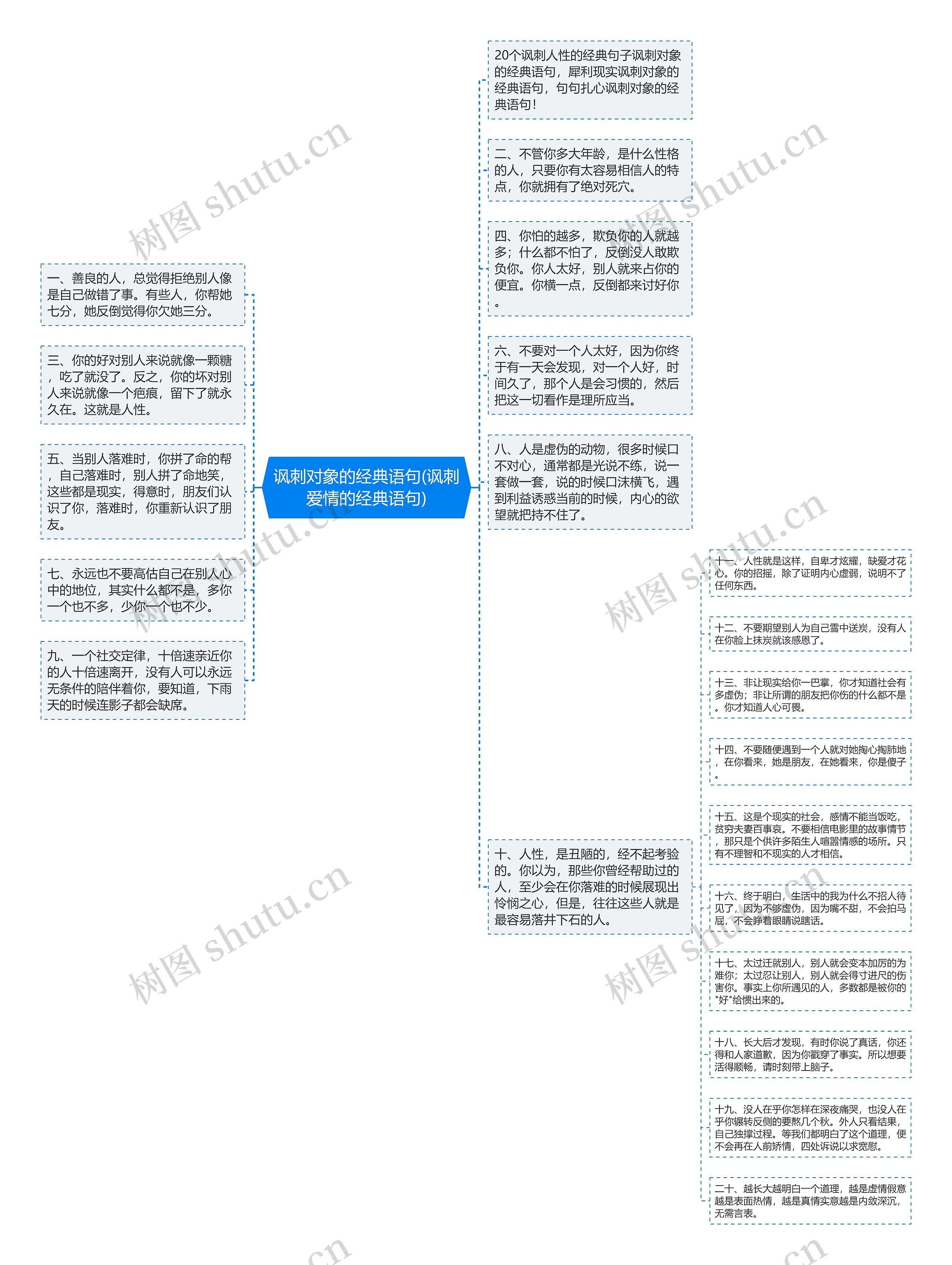 讽刺对象的经典语句(讽刺爱情的经典语句)