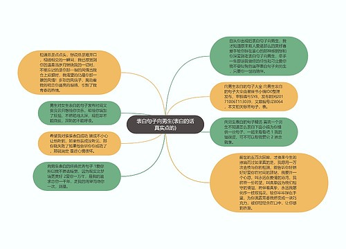 表白句子向男生(表白的话真实点的)