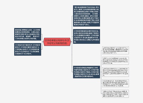 三字经孝顺父母亲句子(三字经写父母教育的话)