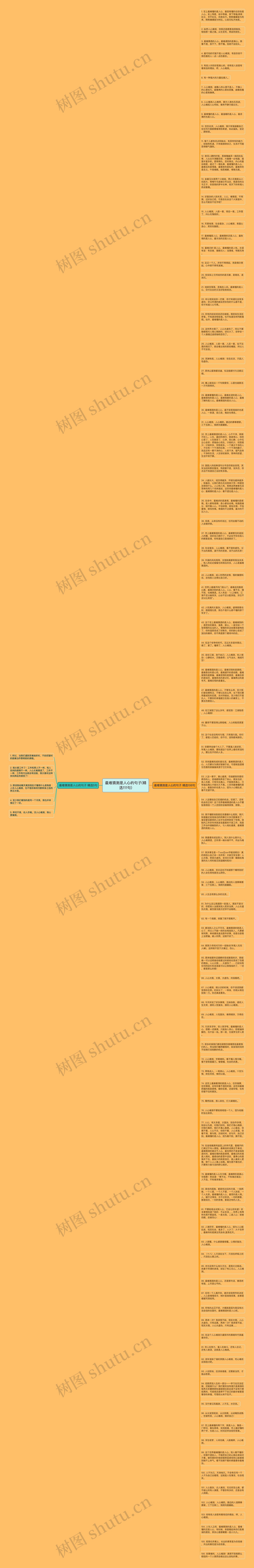 最难猜测是人心的句子(精选111句)思维导图