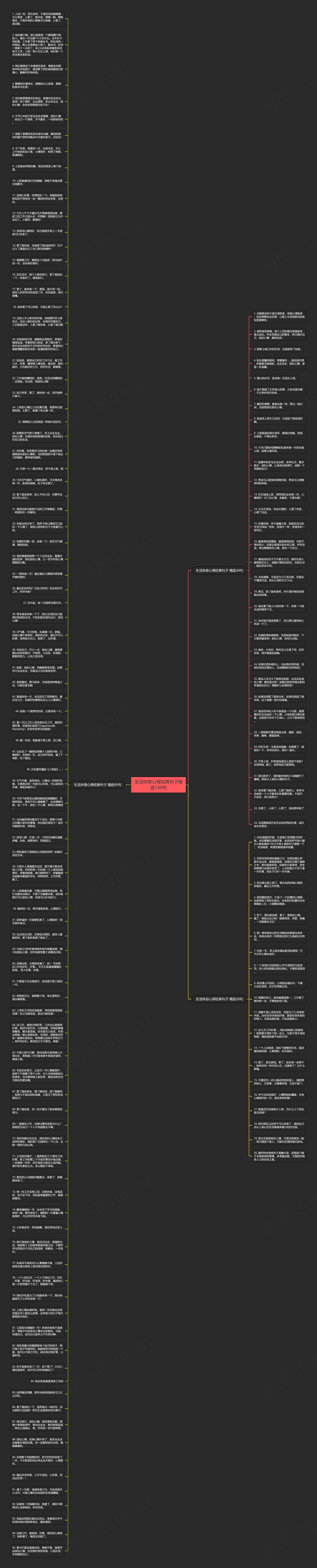 生活休息心得经典句子精选149句思维导图