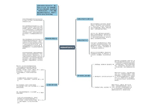 英语如何写好作文