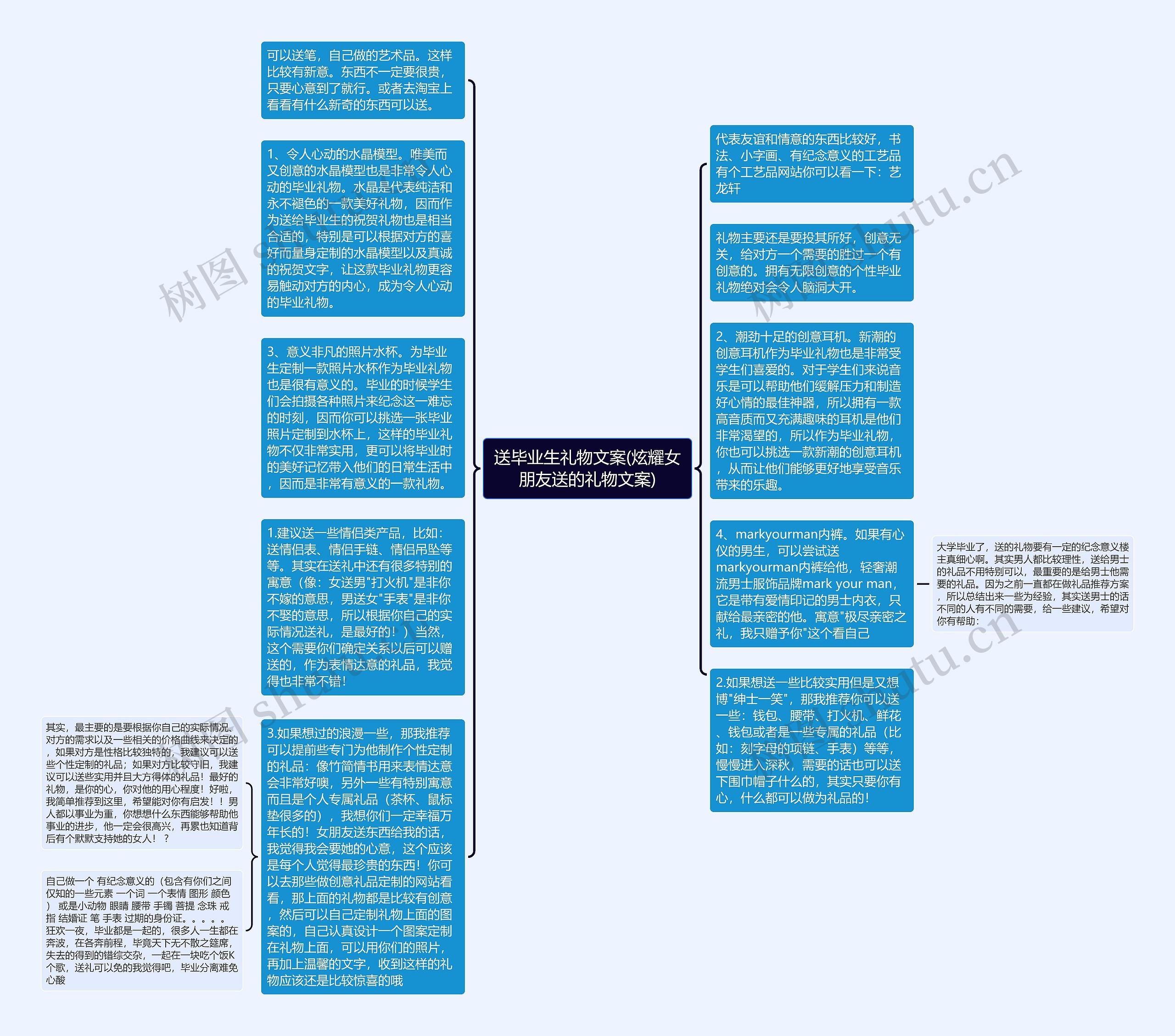 送毕业生礼物文案(炫耀女朋友送的礼物文案)思维导图