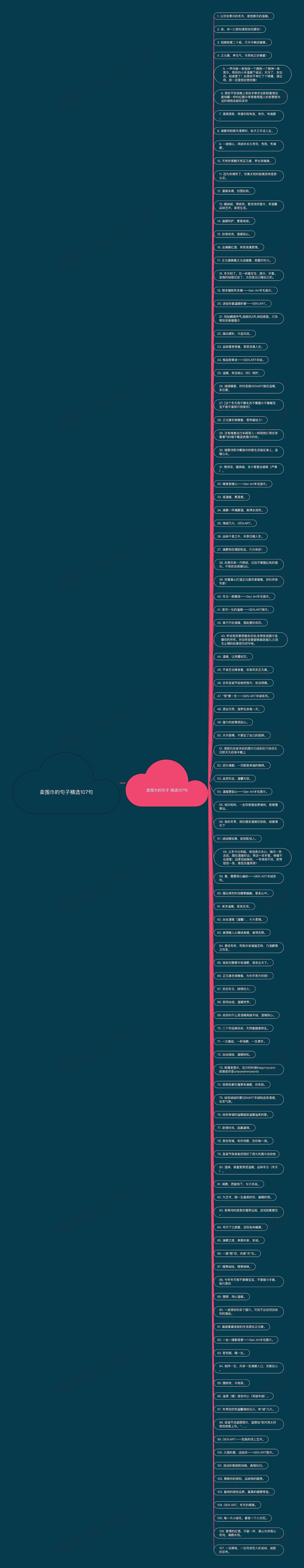 卖围巾的句子精选107句思维导图