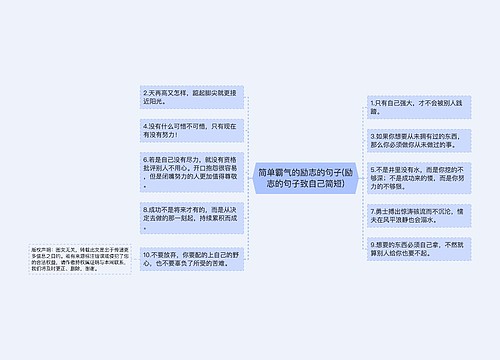 简单霸气的励志的句子(励志的句子致自己简短)