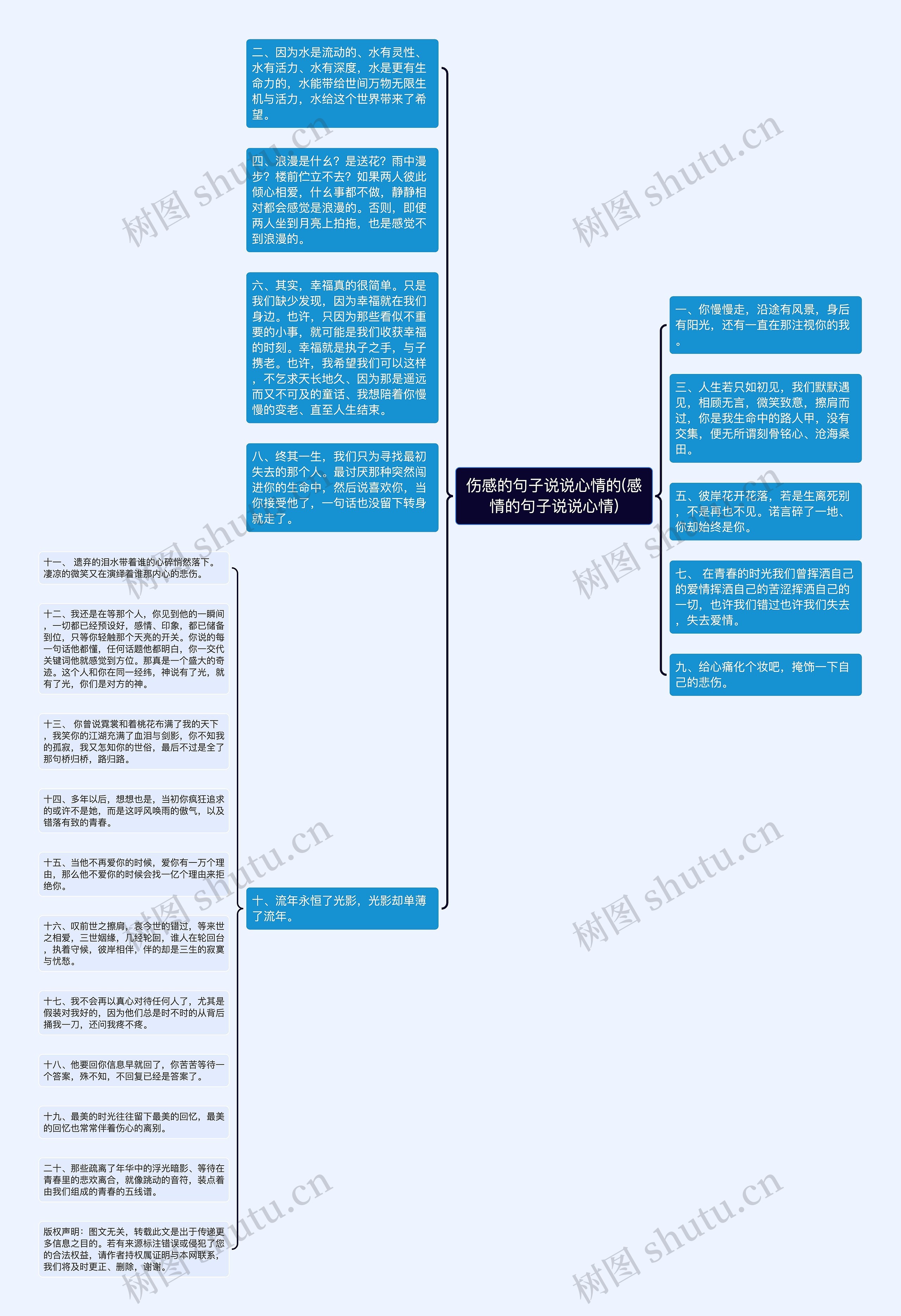 伤感的句子说说心情的(感情的句子说说心情)