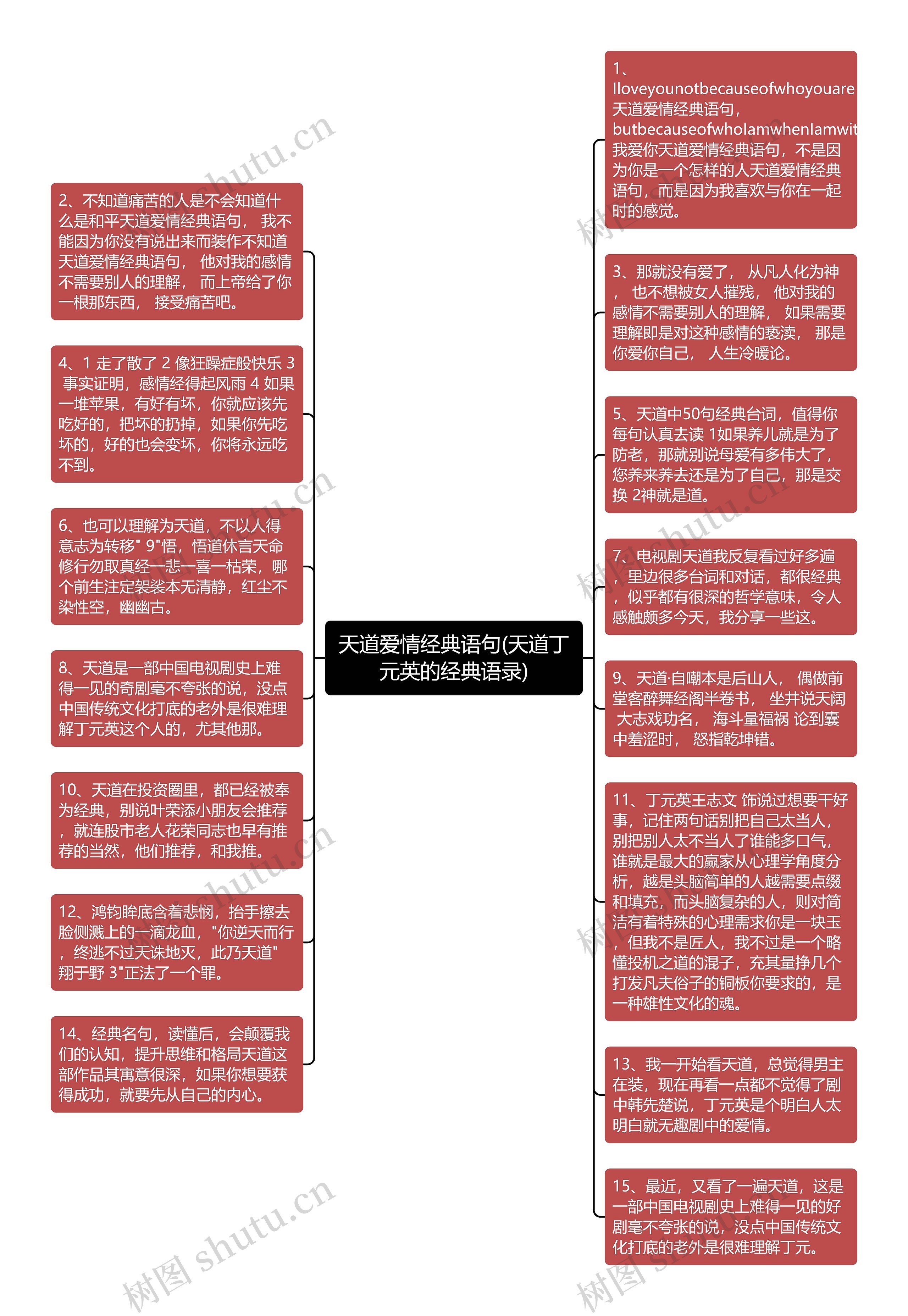 天道爱情经典语句(天道丁元英的经典语录)