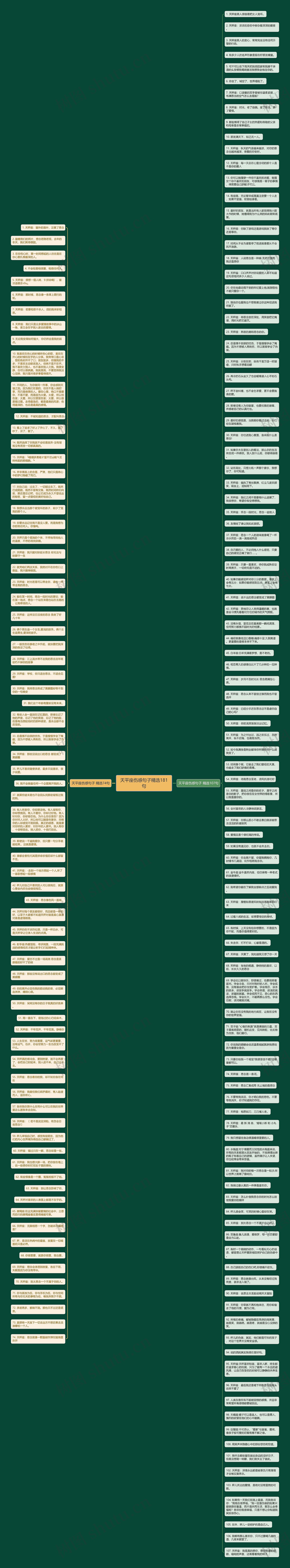天平座伤感句子精选181句思维导图