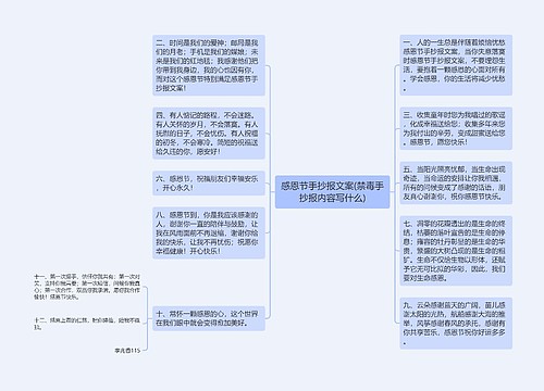 感恩节手抄报文案(禁毒手抄报内容写什么)