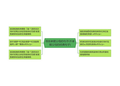 寻找孝顺父母的句子(不孝顺父母的经典句子)