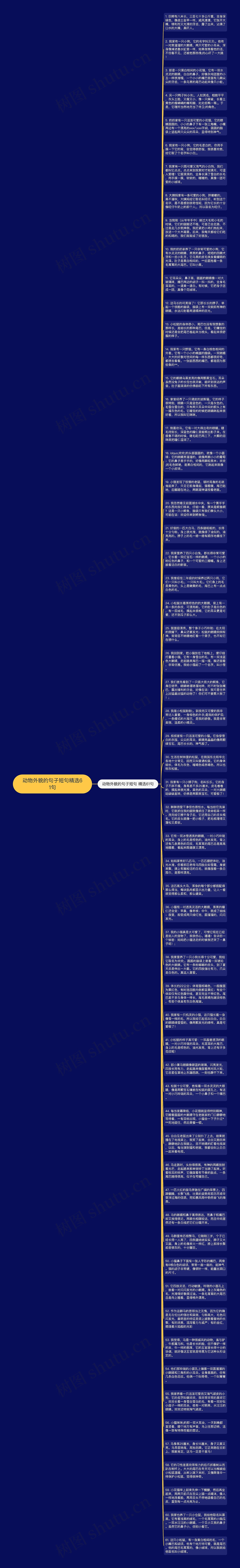 动物外貌的句子短句精选61句思维导图