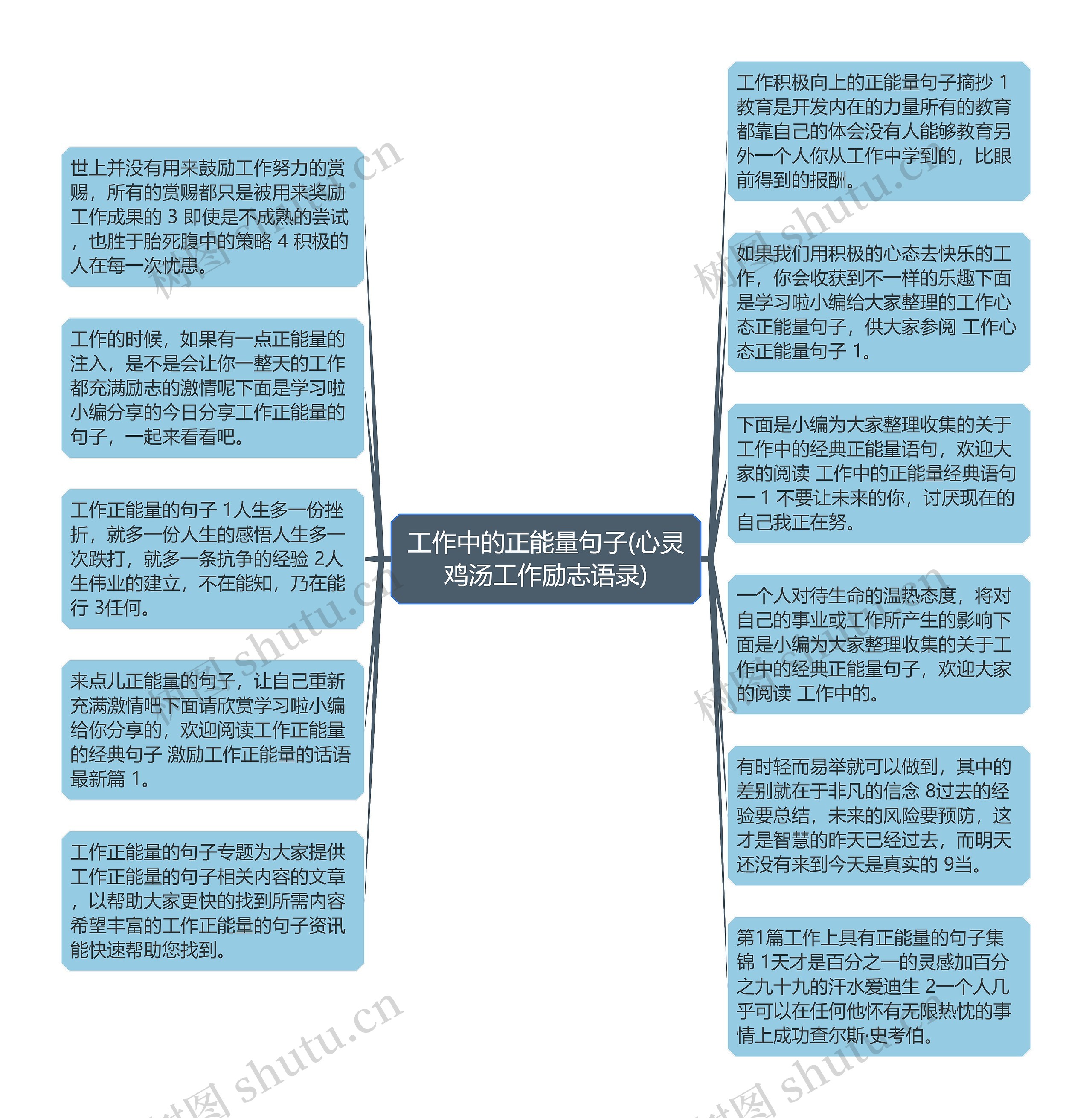 工作中的正能量句子(心灵鸡汤工作励志语录)